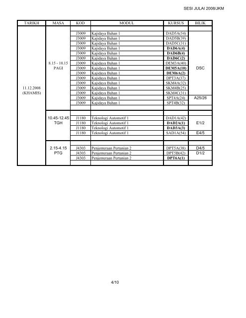 Jadual Peperiksaan JKM-Sesi Julai 2008 - Politeknik Kota Bharu