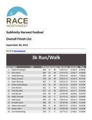 Fun Run 3k Overall - Sublimity Harvest Festival