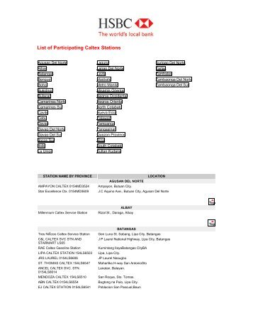 List of Participating Caltex Stations - HSBC Philippines