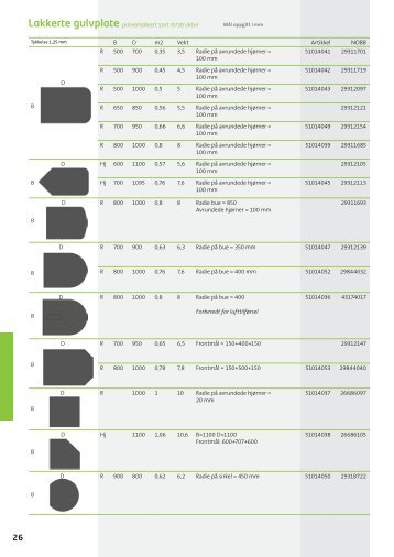 Oversikt gulvplater med tegninger (pdf) - Scan