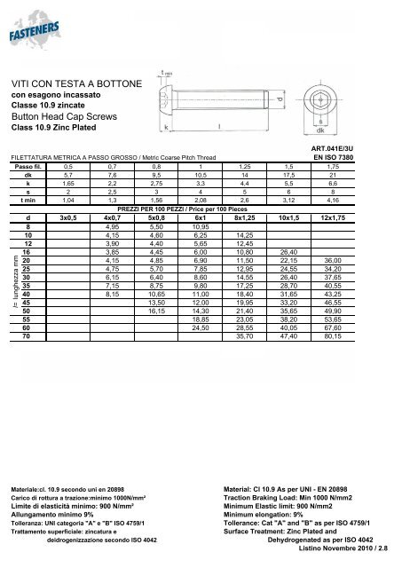 Capitolo 2 - Fasteners