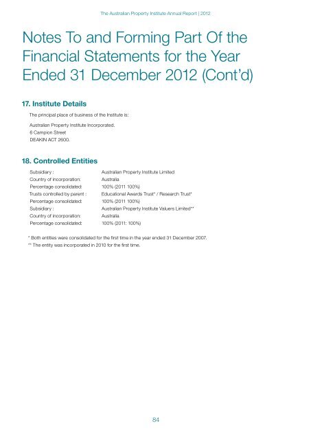 Annual Report 2012 - The Australian Property Institute