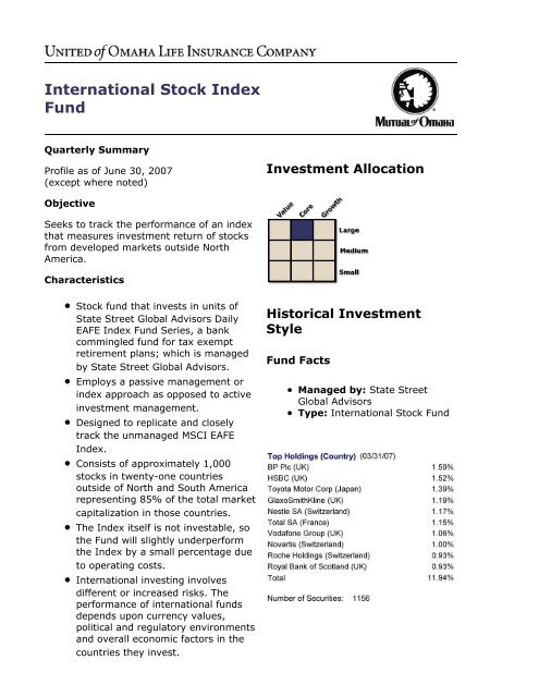 International Stock Index Fund - Mutual of Omaha