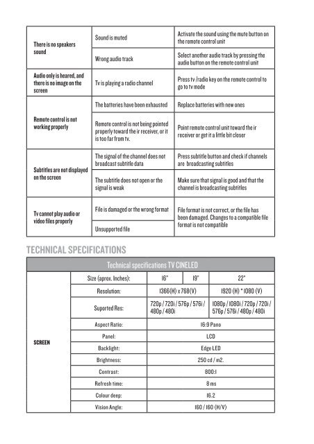 User Manual - Energy Sistem