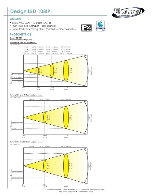 Design LED 108IP Cutsheet (pdf) - Elation Professional