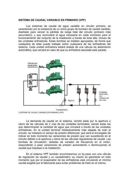 SISTEMAS DE CAUDAL DE AGUA VARIABLE EN ... - Caloryfrio.com