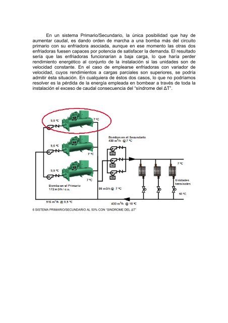 SISTEMAS DE CAUDAL DE AGUA VARIABLE EN ... - Caloryfrio.com