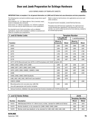 Door and Jamb Preparation for Schlage Hardware - Kleine and ...