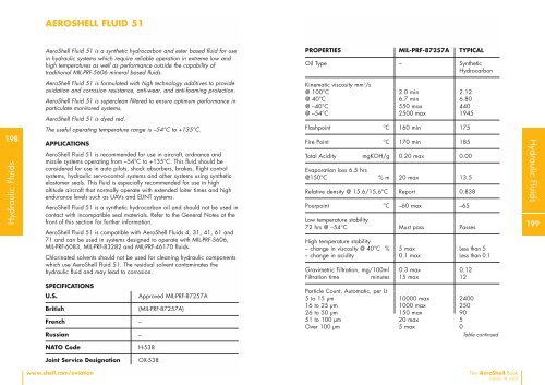 AvBook Intro/notes A/W Sect1 - Shell