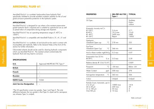 AvBook Intro/notes A/W Sect1 - Shell