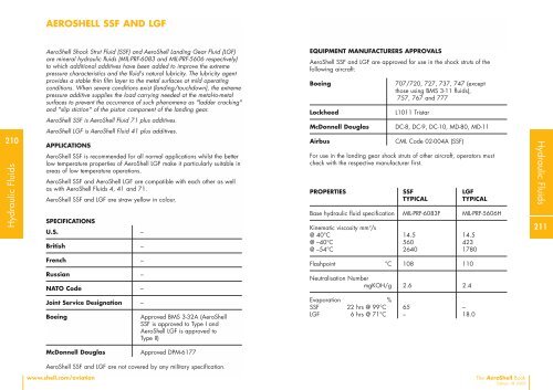 AvBook Intro/notes A/W Sect1 - Shell