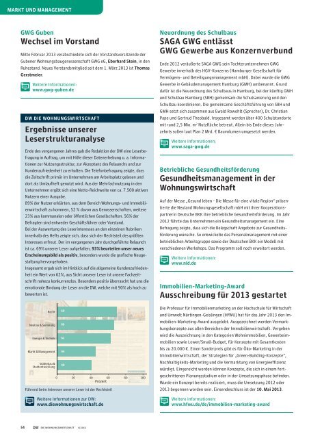 Konzepte, Wettbewerbe und Projekte - Haufe.de