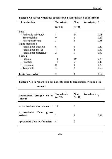 ThÃ¨se Laila Imane Toumi.pdf - Toubkal