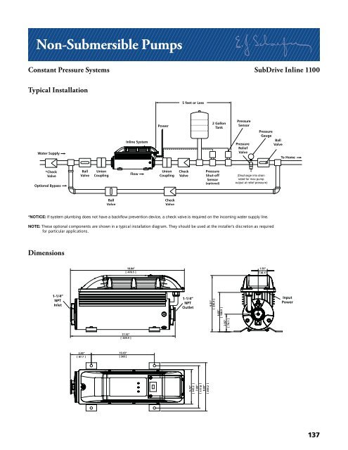 Schaefer Catalog - Franklin Electric