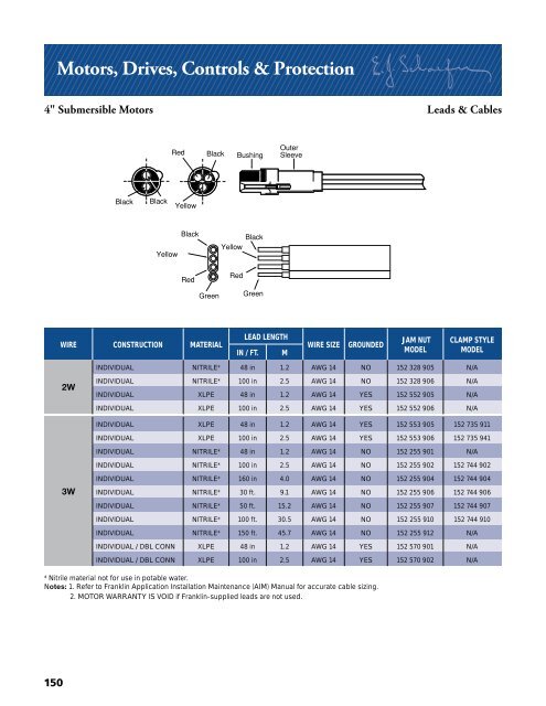 Schaefer Catalog - Franklin Electric