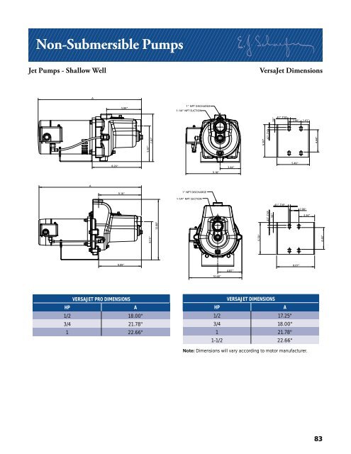 Schaefer Catalog - Franklin Electric