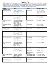 23 locations - Holy Cross Hospital