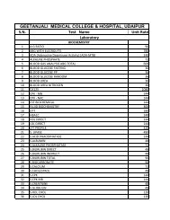 Schedule of Charges of GITANJALI MEDICAL COLLEGE AND ...