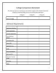 College Comparison Worksheet - Holyoke Community College