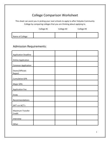 College Comparison Worksheet - Holyoke Community College