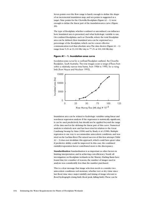 Estimating the Water Requirements for Plants of Floodplain Wetlands