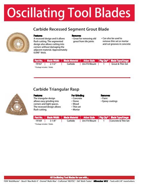 Oscillating Tool Blades