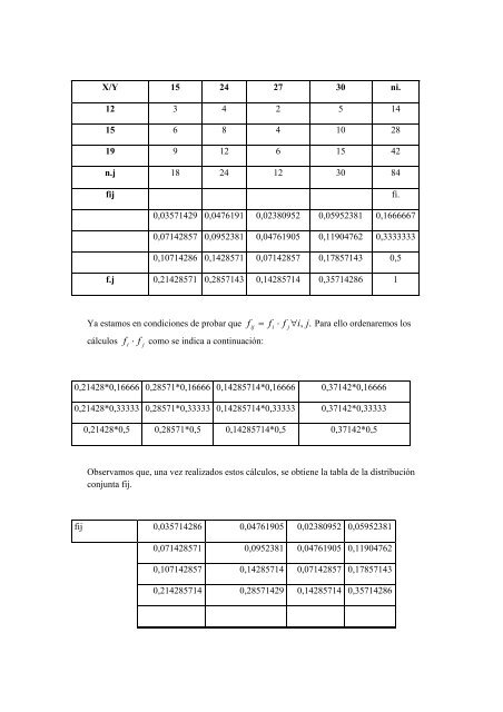 Ejercicios Resueltos de EstadÃ­stica: Tema 2 ... - Academia Diego