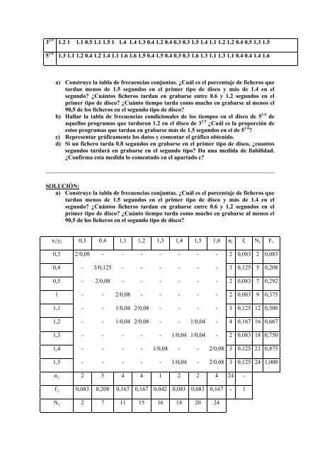 Ejercicios Resueltos de EstadÃ­stica: Tema 2 ... - Academia Diego
