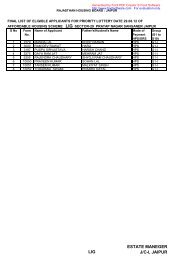 LIG sct-29 - Rajasthan Housing Board