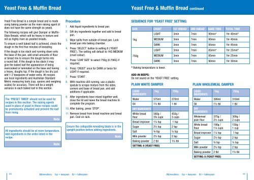 BAKER'S OVEN Instructions and Recipes - Breville