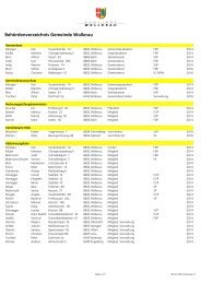 BehÃ¶rdenverzeichnis Gemeinde Wollerau