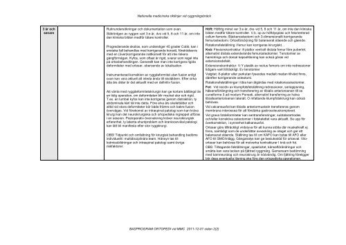 Basprogram - ortopedi vid MMC - BLF