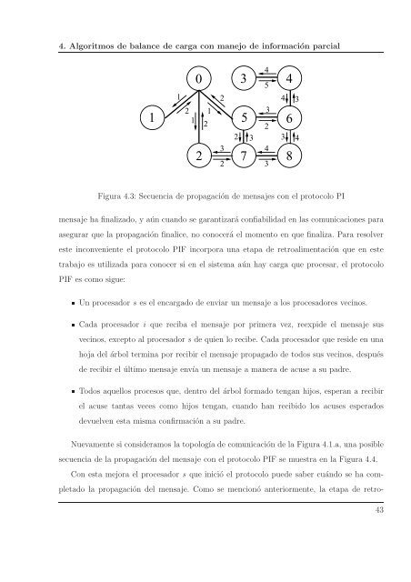 ALGORITMOS DE BALANCE DE CARGA CON MANEJO DE ...