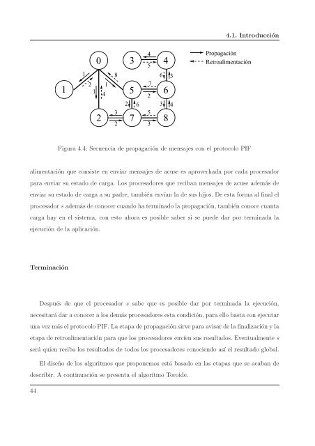 ALGORITMOS DE BALANCE DE CARGA CON MANEJO DE ...