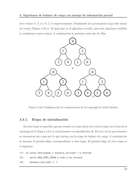 ALGORITMOS DE BALANCE DE CARGA CON MANEJO DE ...