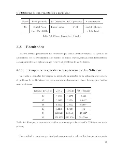 ALGORITMOS DE BALANCE DE CARGA CON MANEJO DE ...