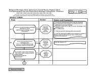 Brain and CNS Histology Rules Flowchart - SEER