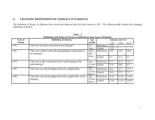 Literacy Trends in Pakistan - UNESCO Islamabad