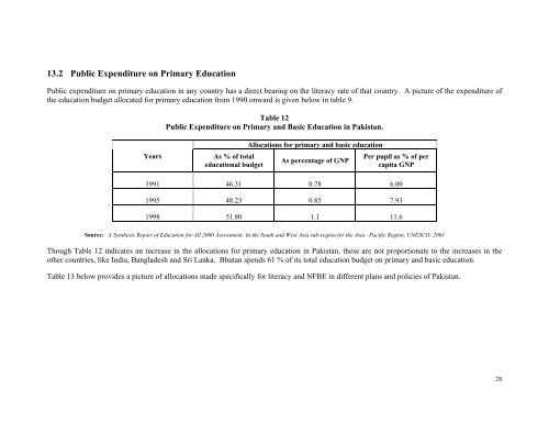 Literacy Trends in Pakistan - UNESCO Islamabad