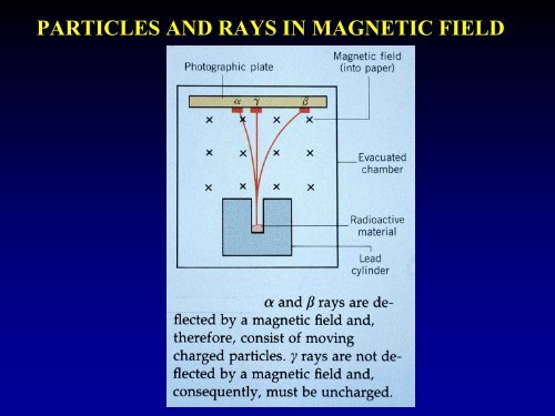 Physics