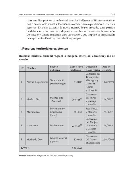 Marcando Territorio - Justicia Viva