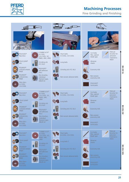 PFERD Tools for Use on Aluminium