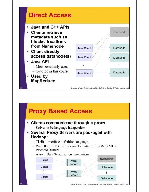 HDFS - Custom Training Courses - Coreservlets.com