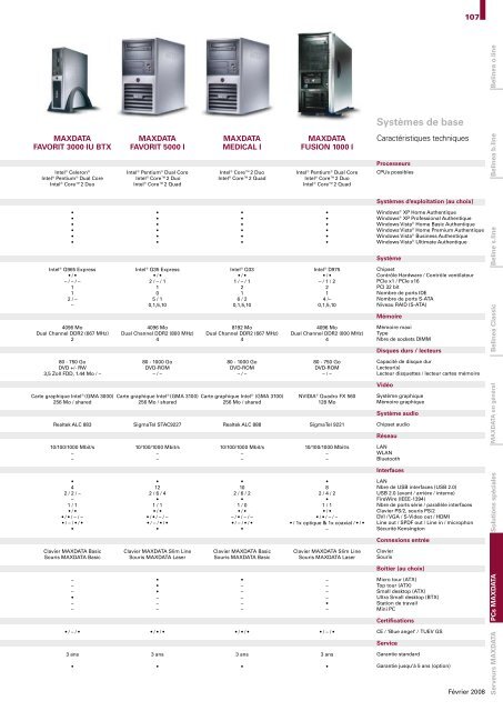 Configurations MAXDATA La technologie pour ceux qui savent ce ...