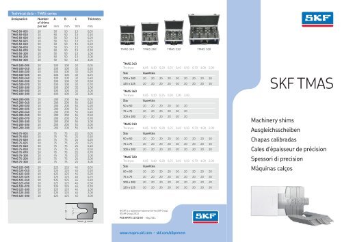 SKF TMAS - SKF.com