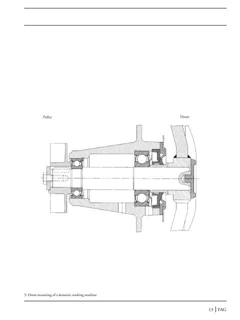 The Design of Rolling Bearing Mountings