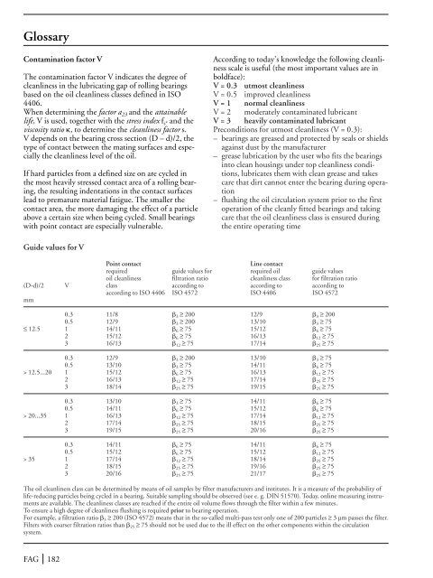 The Design of Rolling Bearing Mountings