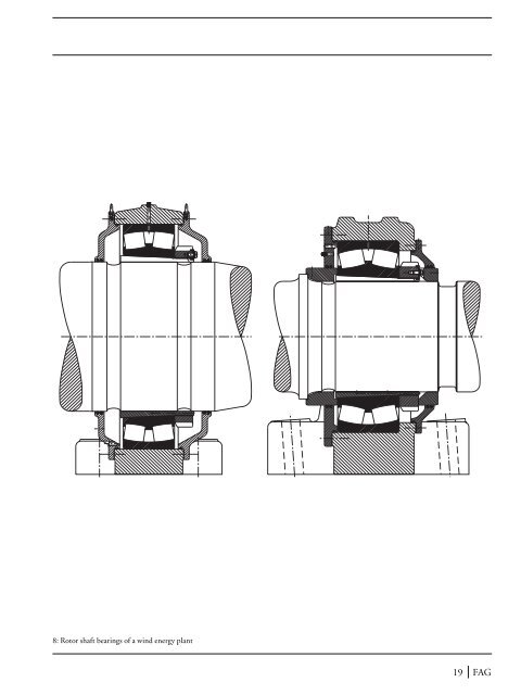 The Design of Rolling Bearing Mountings