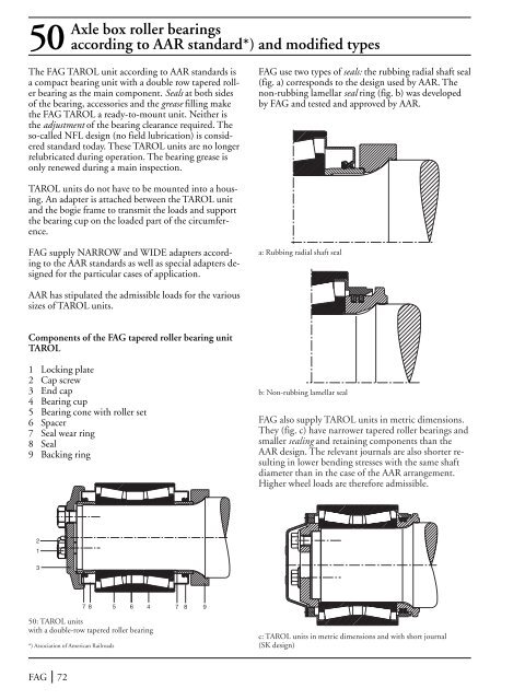 The Design of Rolling Bearing Mountings