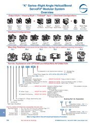 Stober ServoFit K Series specifications sheet